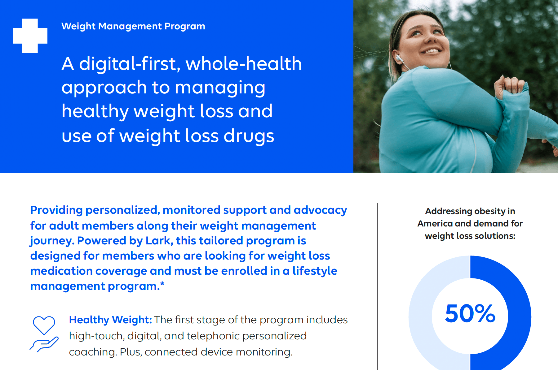 CarelonRx Weight Management Program