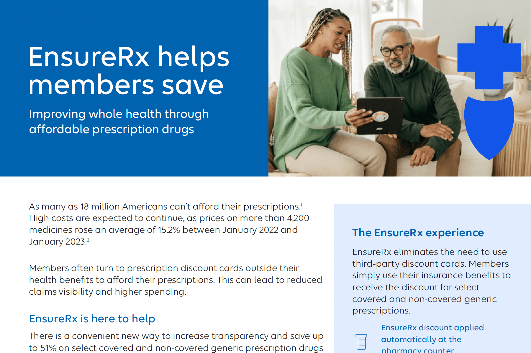 EnsureRx Discount Solution