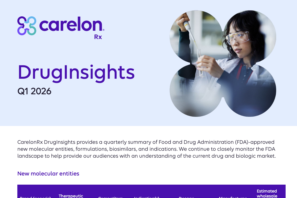 Q1 2026 CarelonRx DrugInsights