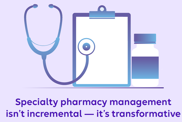 Specialty pharmacy infographic